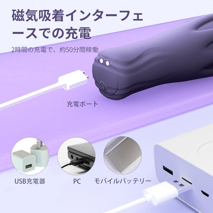 陰茎トレーニング、亀頭トレーニング、感度低下トレーニング