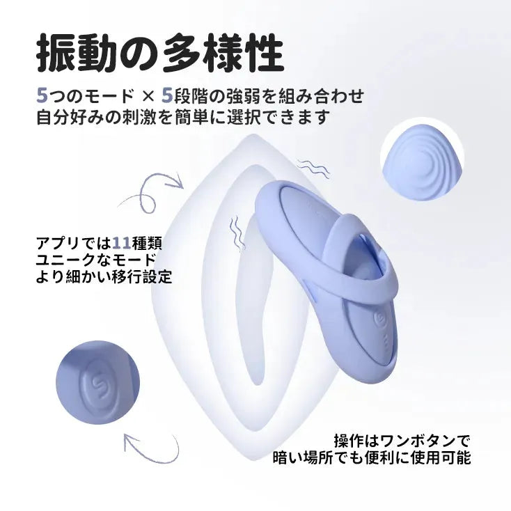 エコー2 フィンガーバイブ SVAKOM