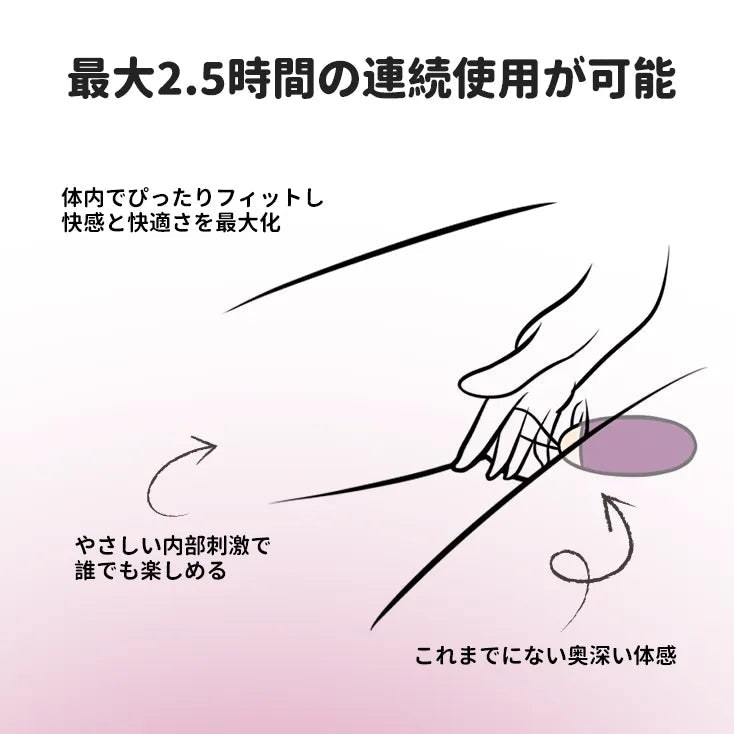 エルバ リモコンローター SVAKOM