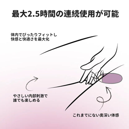 エルバ リモコンローター SVAKOM