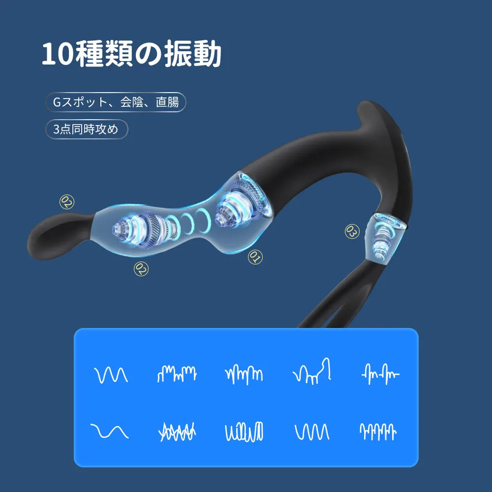 Pスポットバイブ 18禁 3モーター搭載 3点同時刺激 ダブルリング付 射精抑制 3モーター搭載 Minhodo