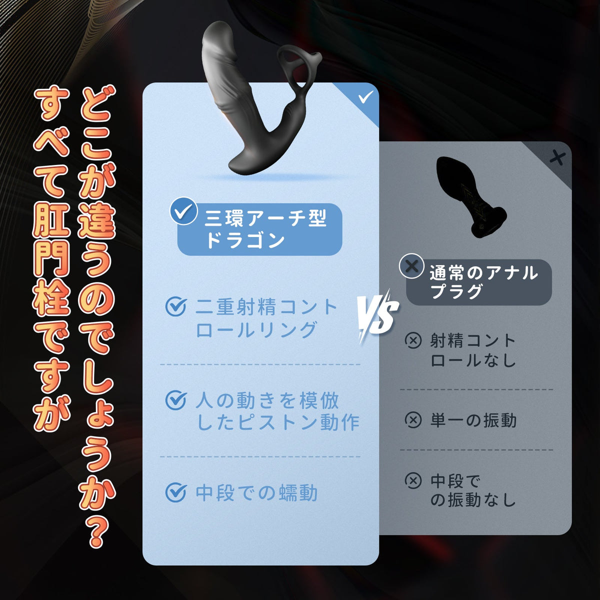 三重リングバイブ 18禁 蠕動伸縮機能 7種振動 早漏防止 持続力アップ 非射精 蠕動伸縮機能 Minhodo