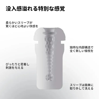 サムネオ２ 吸引電動オナホール SVAKOM